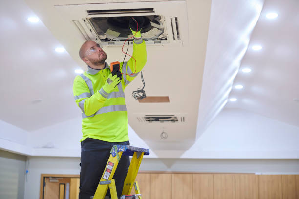 Best HVAC Consulting and Engineering in Bermuda Run, NC